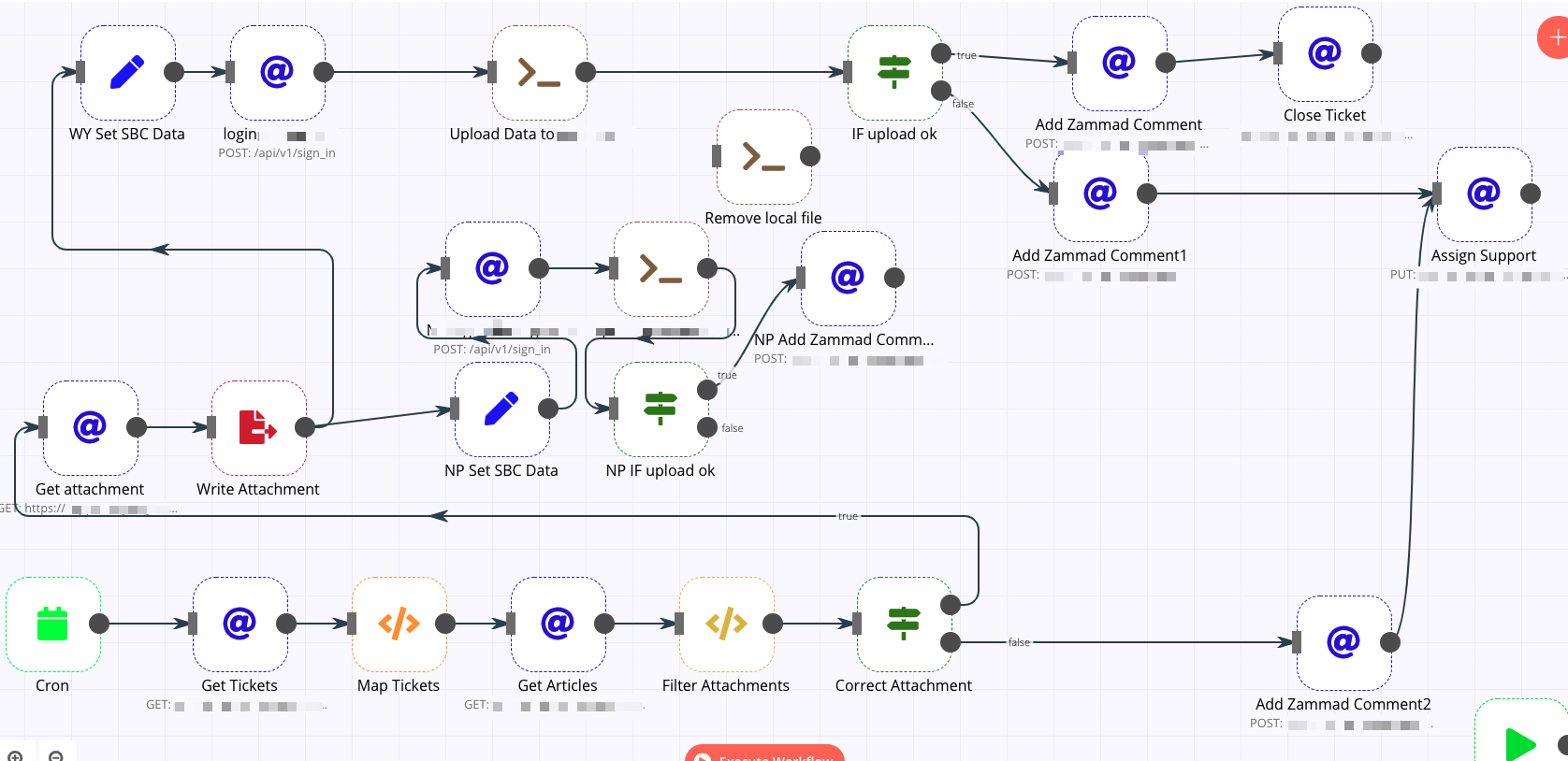 Plateforme de formation industrielle